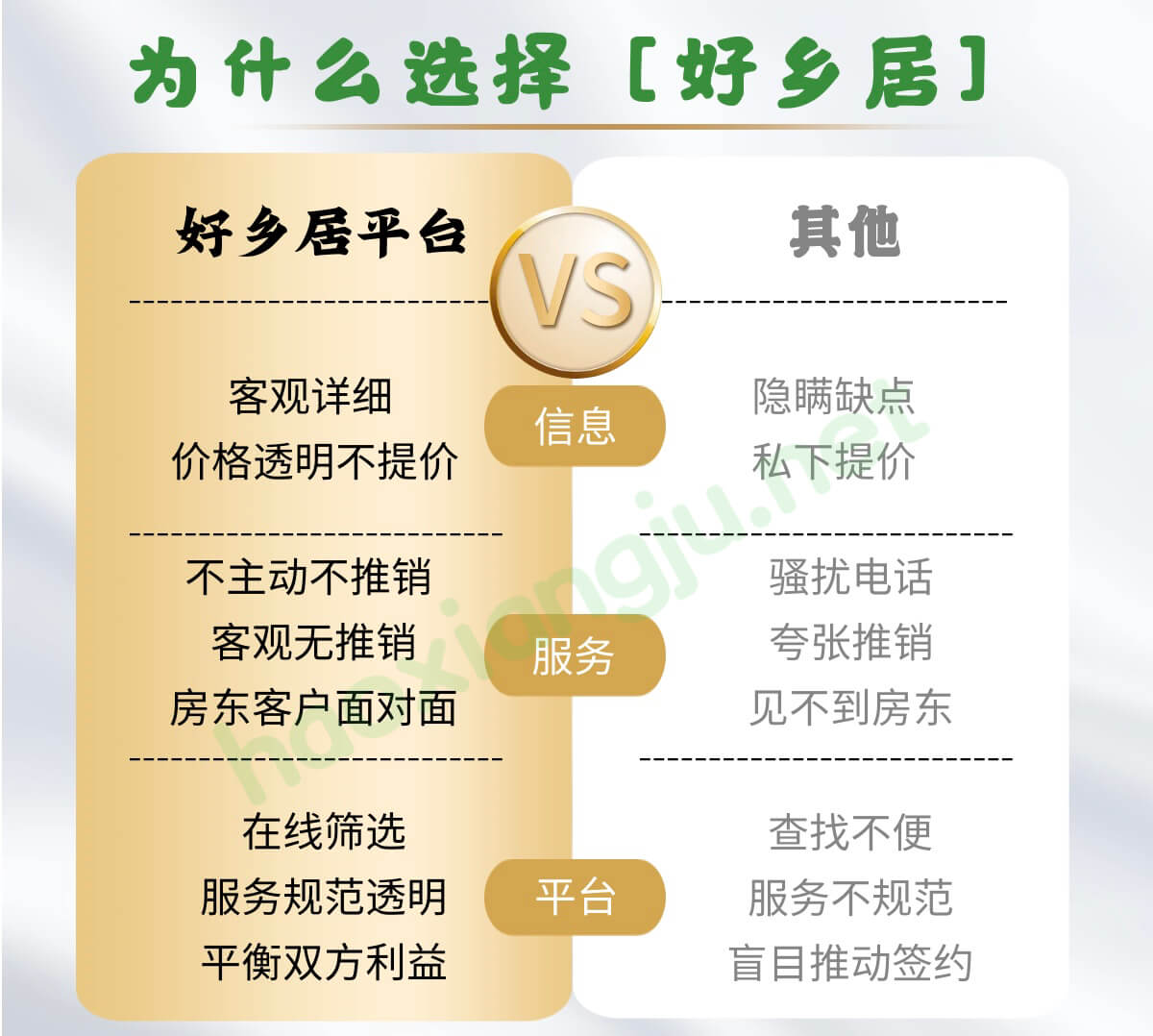 为什么选择好乡居