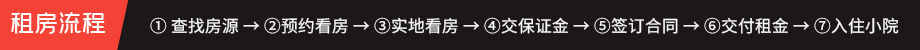 看房流程